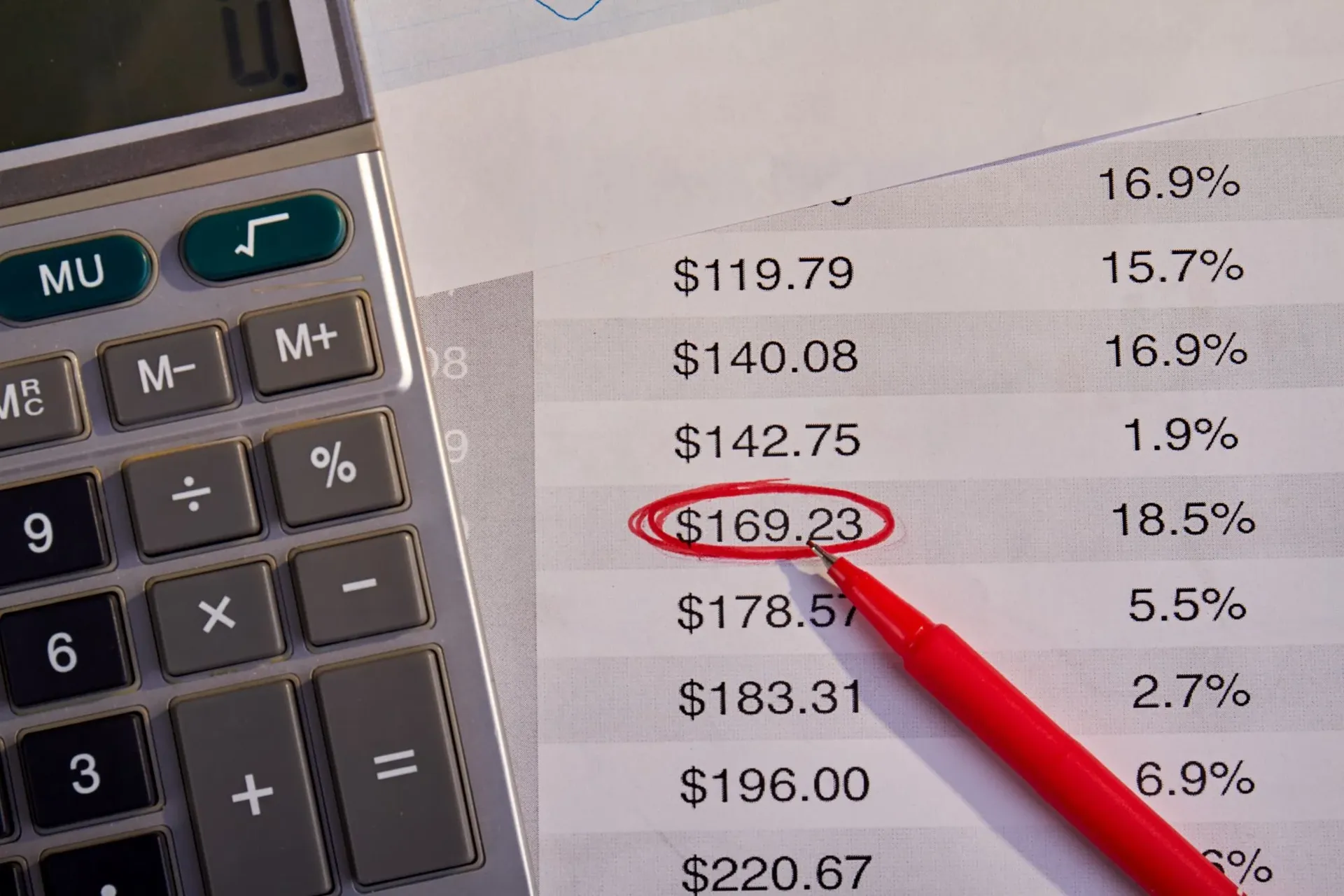 A calculator and red pen resting on a stack of printed bills